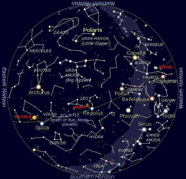 April 2012 Sky Chart